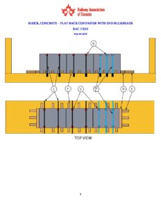 RAC 17010 Block, concrete – flat rack container with end bulkheads | RAC
