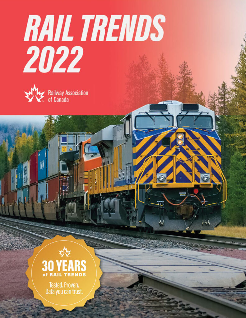 Rail Trends 2023