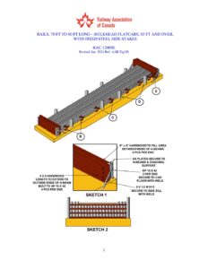 Old Rac Box Dimensions RAC 12009E Rails, 78 ft to 80 ft long—bulkhead flatcars | RAC